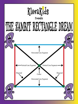 cover image of The Zambit Rectangle Dream